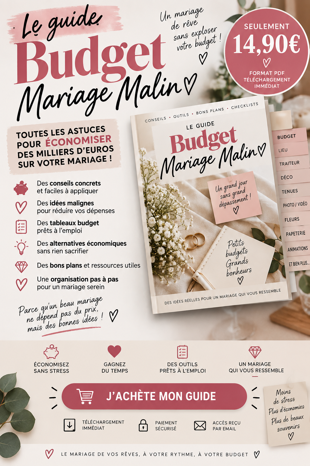 Guide Budget Mariage – Mariage Malin